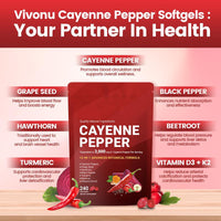 Cayenne Pepper Capsules