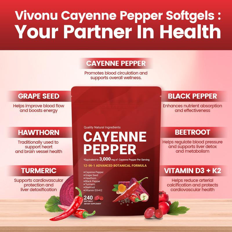 Cayenne Pepper Capsules