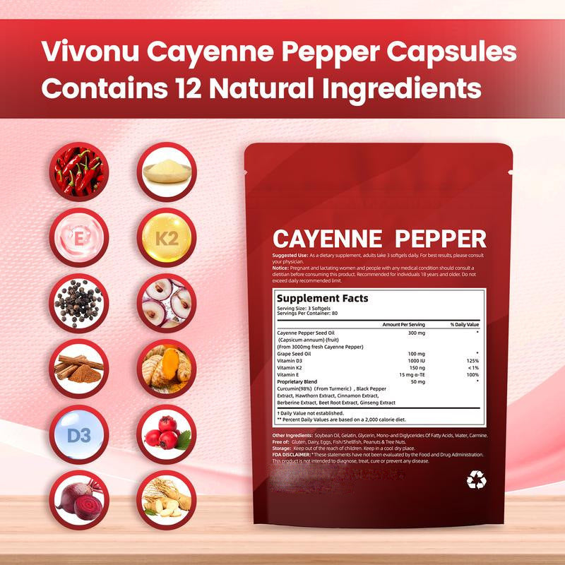 Cayenne Pepper Capsules